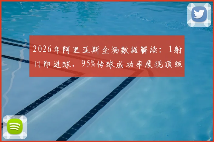2026年阿里亚斯全场数据解读：1射门即进球，95%传球成功率展现顶级效率，实战分析